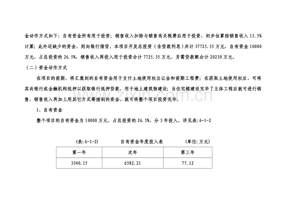 高层住宅项目投资估算及资金筹措计划方案投资可行性分.doc_第3页