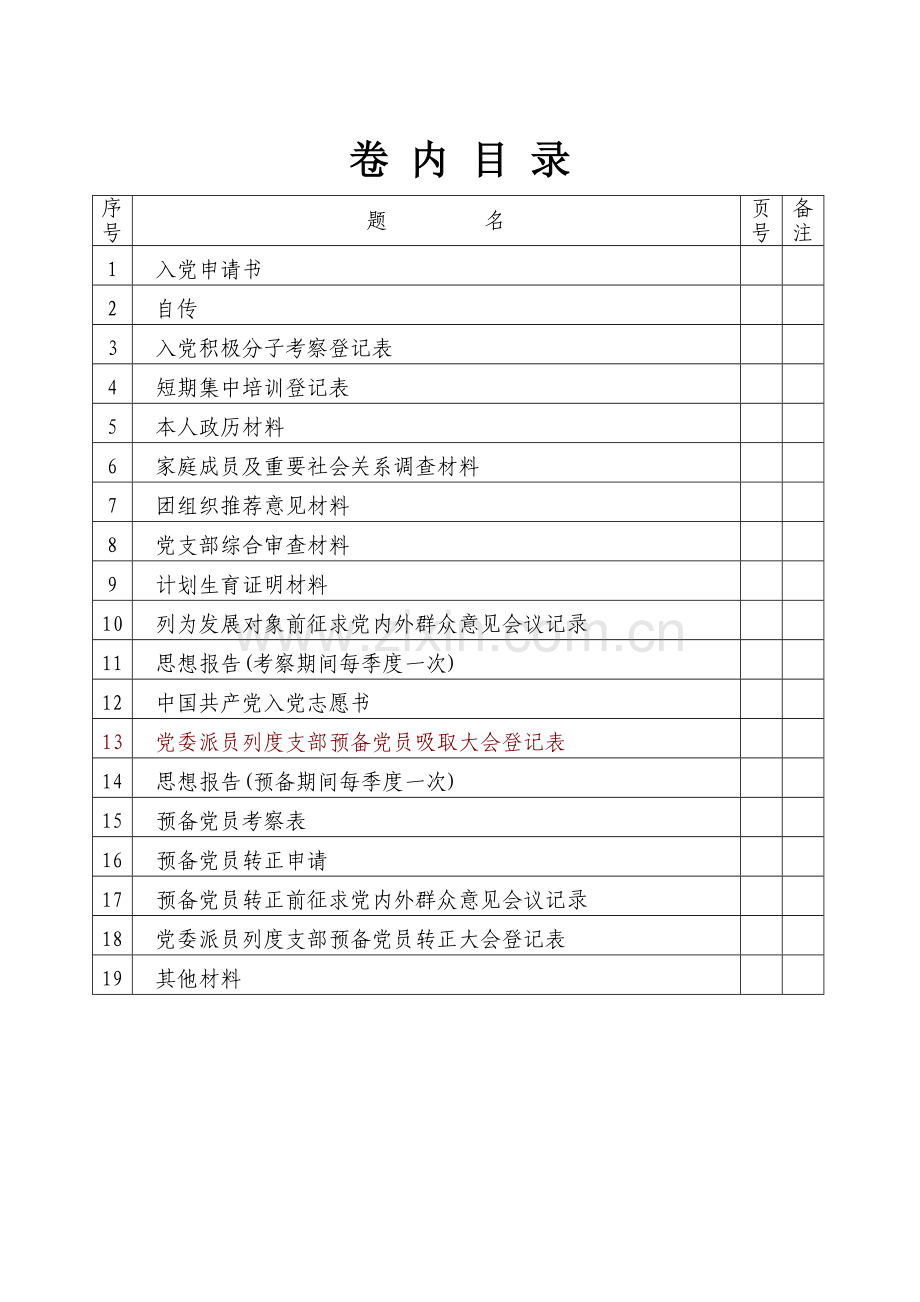 入党材料表格.doc_第1页