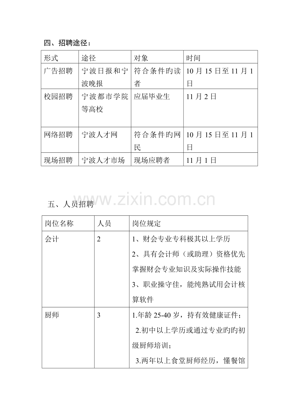 人力资源招聘计划书(3).doc_第2页