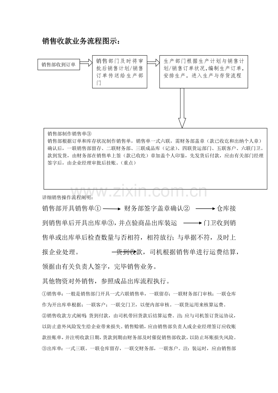 公司业务流程.docx_第3页