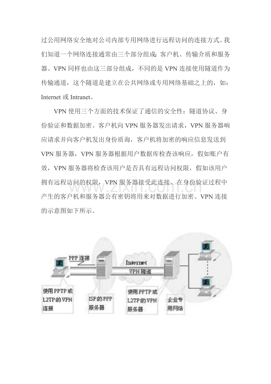 省质量监督局VPDN专网接入方案.doc_第3页