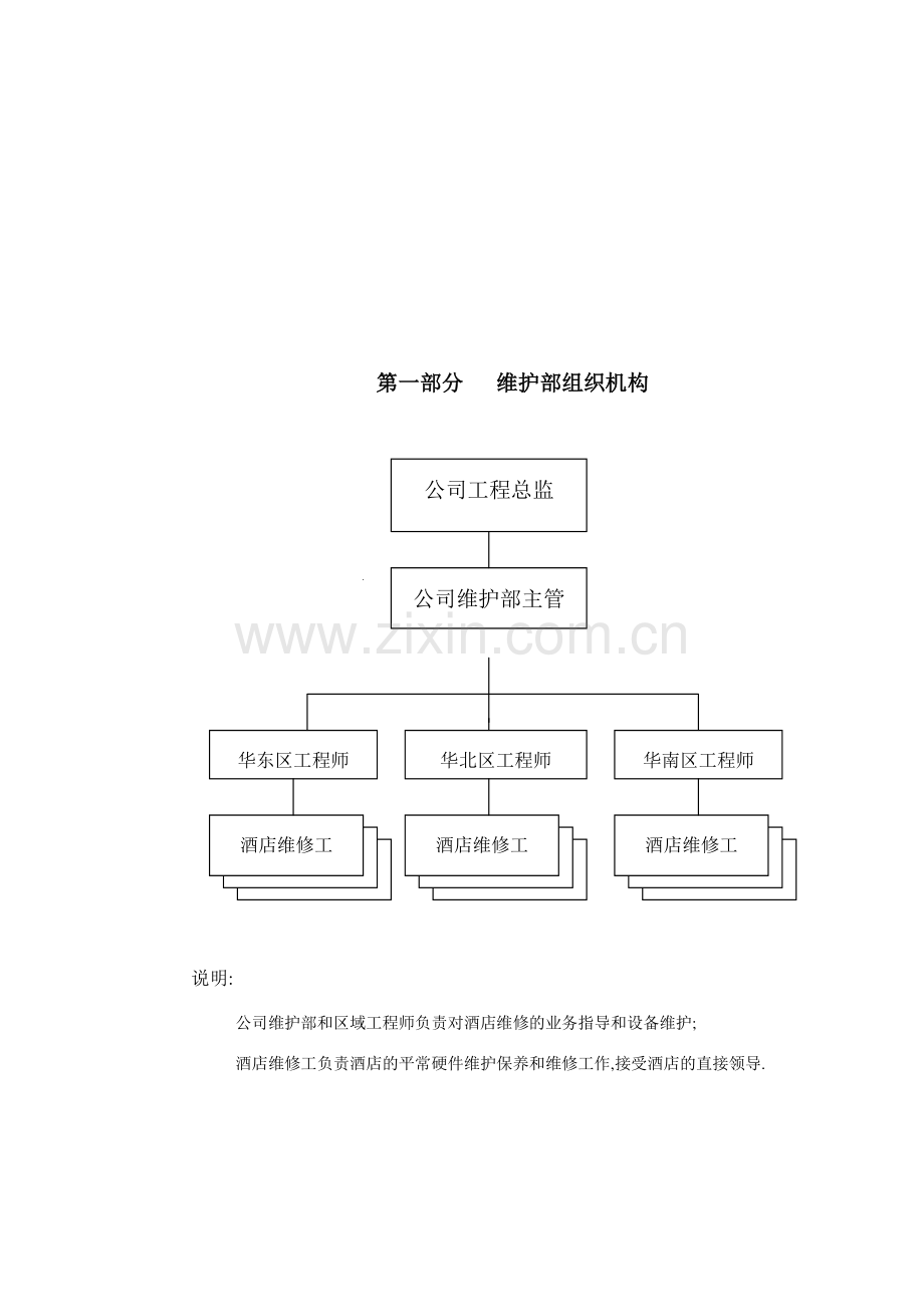 如家酒店工程维护手册第一部分维护部组织机构.doc_第3页