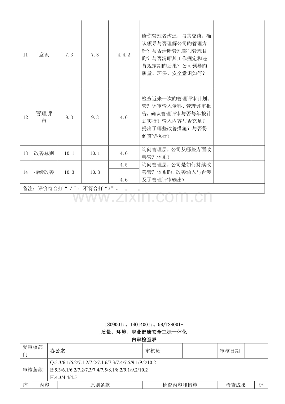 三标一体化管理体系内审检查表.doc_第3页