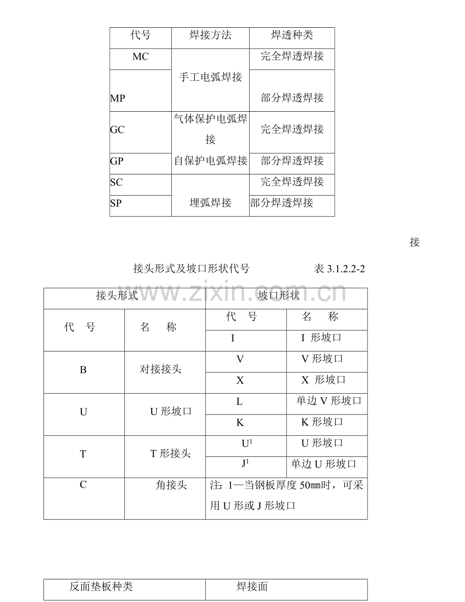 钢结构手工电弧焊焊接施工工艺标准.doc_第3页