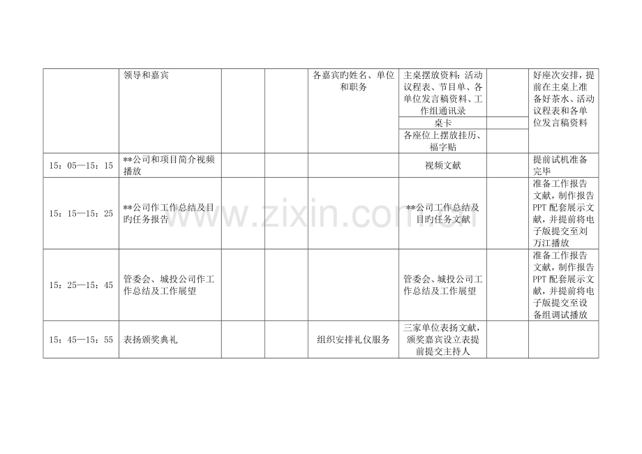 总结表彰暨新春团拜会活动议程及组织安排.docx_第3页