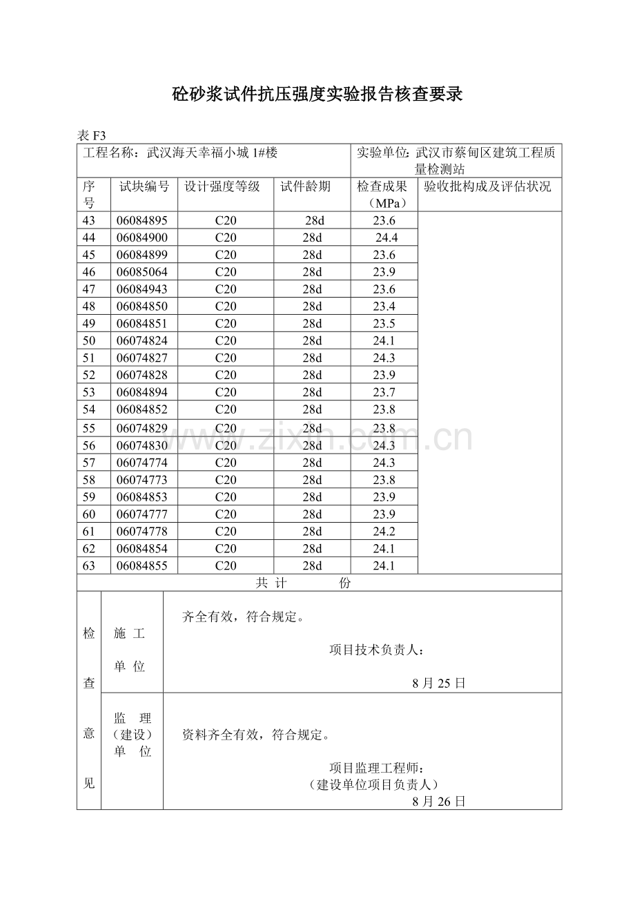 混凝土核查要录.doc_第3页