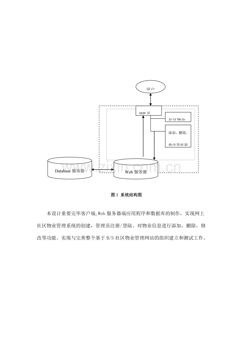 小区物业管理系统设计与实现.doc_第2页