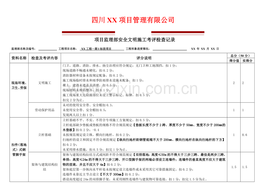 项目监理部安全文明施工考评检查记录表.doc_第1页