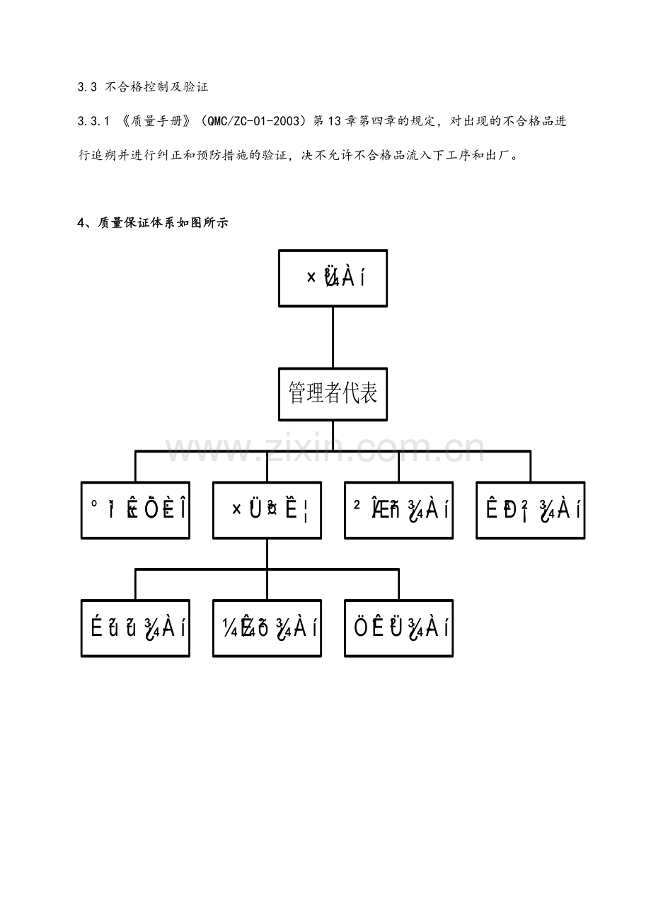 质量管理体系及质量保证措施.doc_第2页