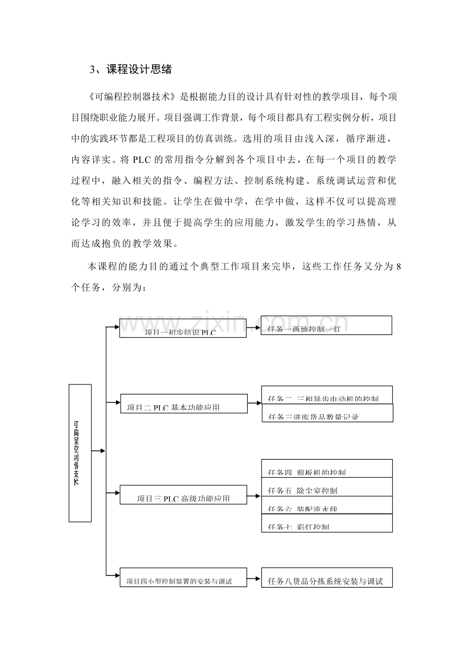 可编程控制器技术课程标准.doc_第2页