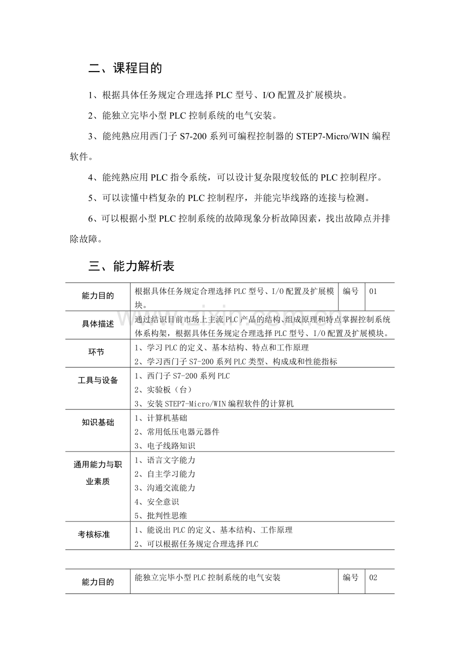 可编程控制器技术课程标准.doc_第3页