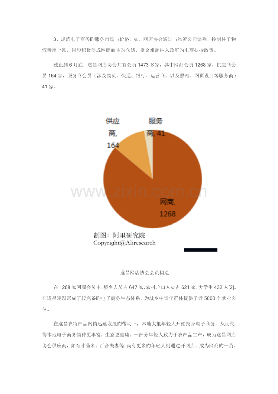 县域电商模式(详细).doc_第3页