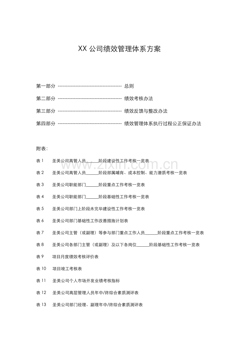 公司绩效管理体系方案.doc_第1页