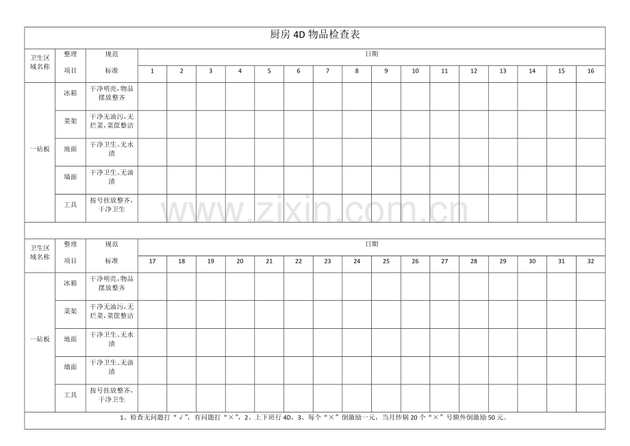 厨房D物品检查表.doc_第1页