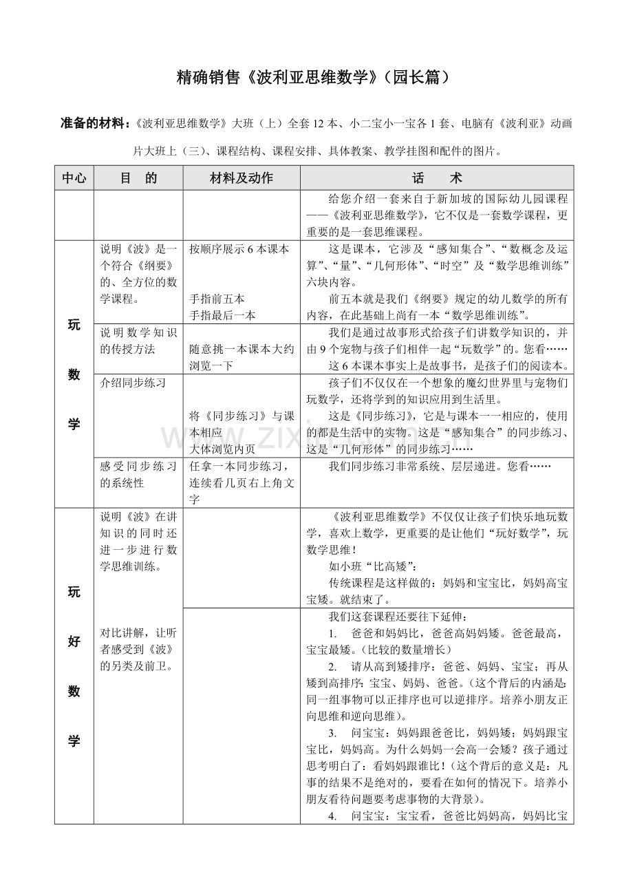 培训学校面向幼儿园园长的精准销售话术.doc_第1页