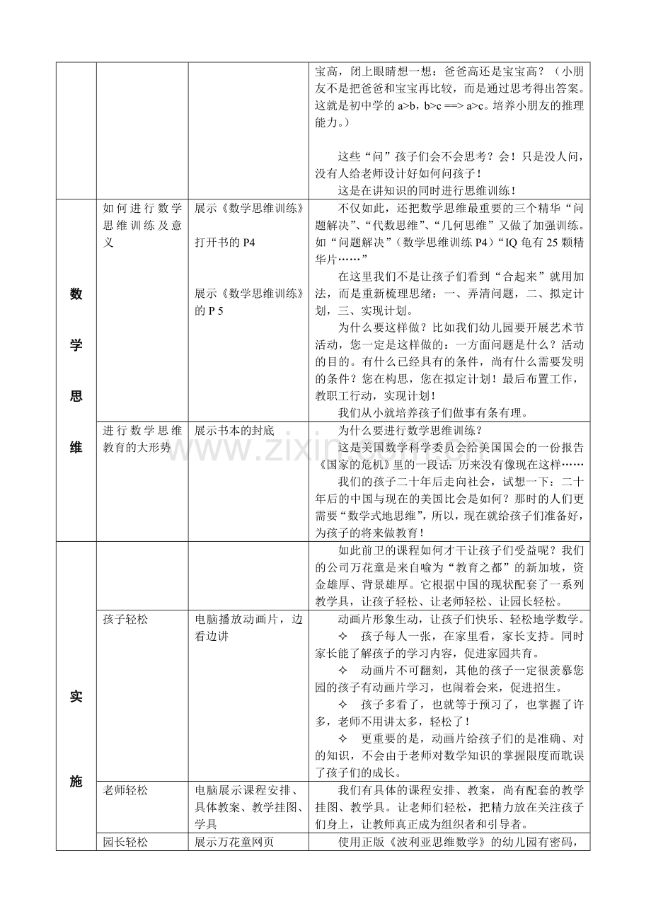 培训学校面向幼儿园园长的精准销售话术.doc_第2页