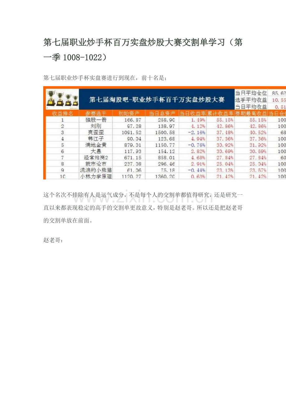 第七届职业炒手杯百万实盘炒股大赛交割单学习.doc_第1页