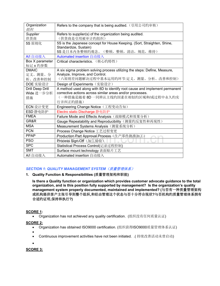 摩托罗拉公司供应商质量体系评审标准.doc_第2页