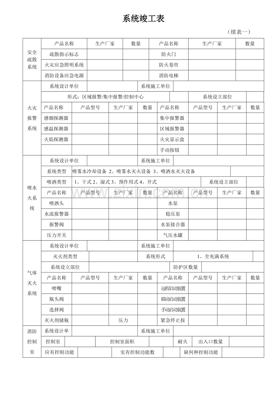 消防工程验收资料.doc_第3页