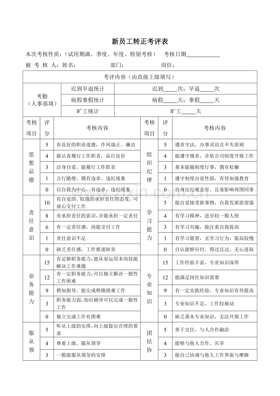 职员转正考核表.doc_第3页