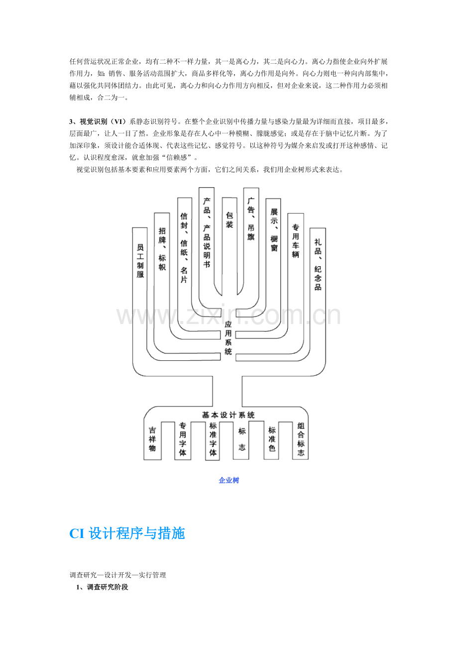 企业文化建设学习CIS系统手册.doc_第3页