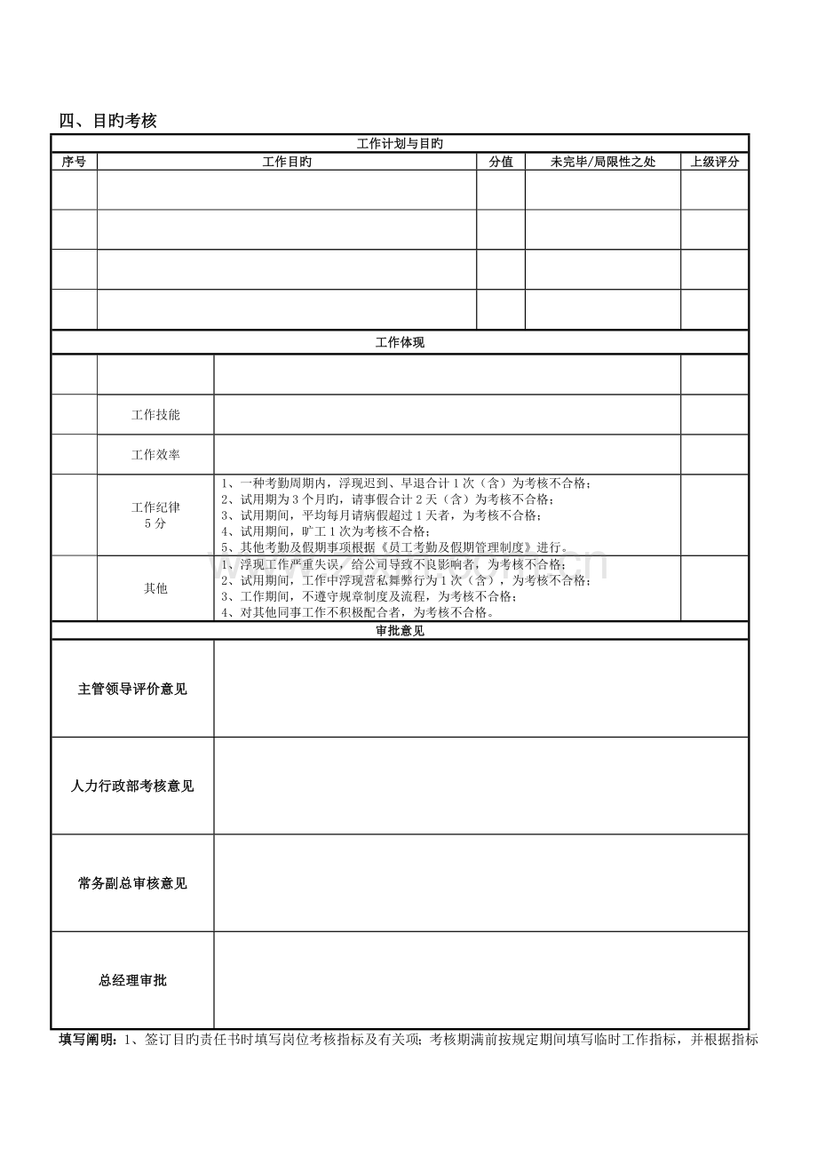 试用期岗位目标责任书.doc_第2页