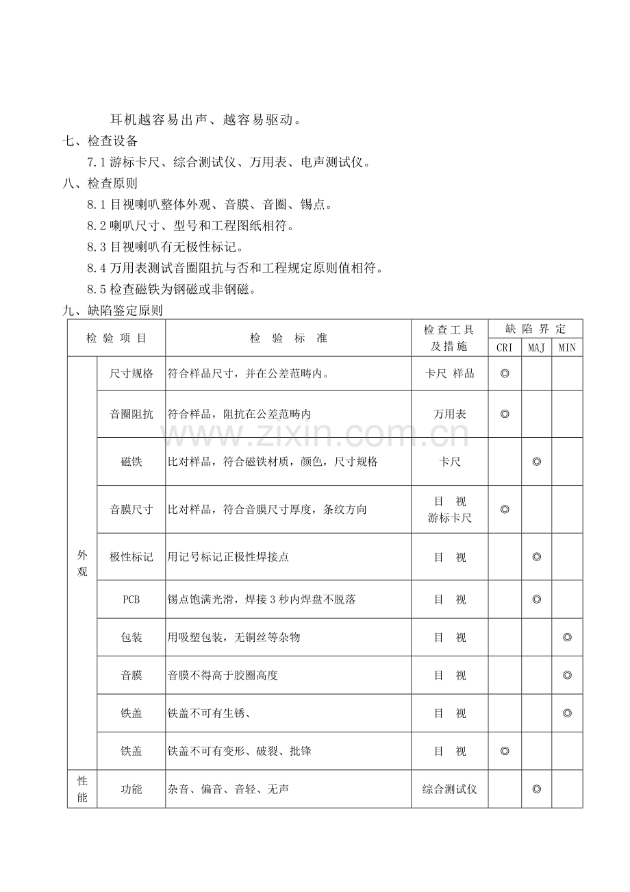 喇叭检验规范.doc_第2页