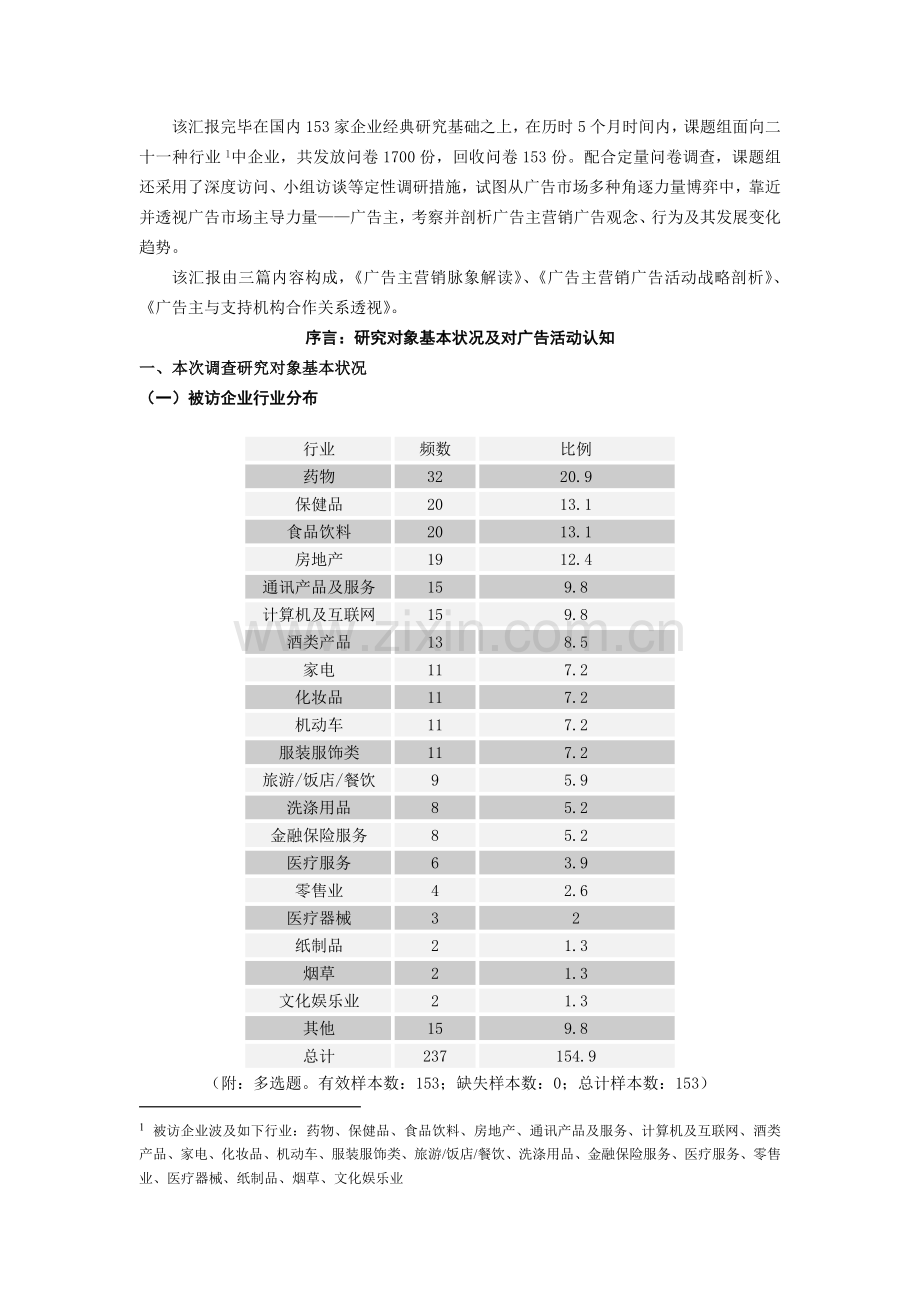 广告主生态调查报告.doc_第3页