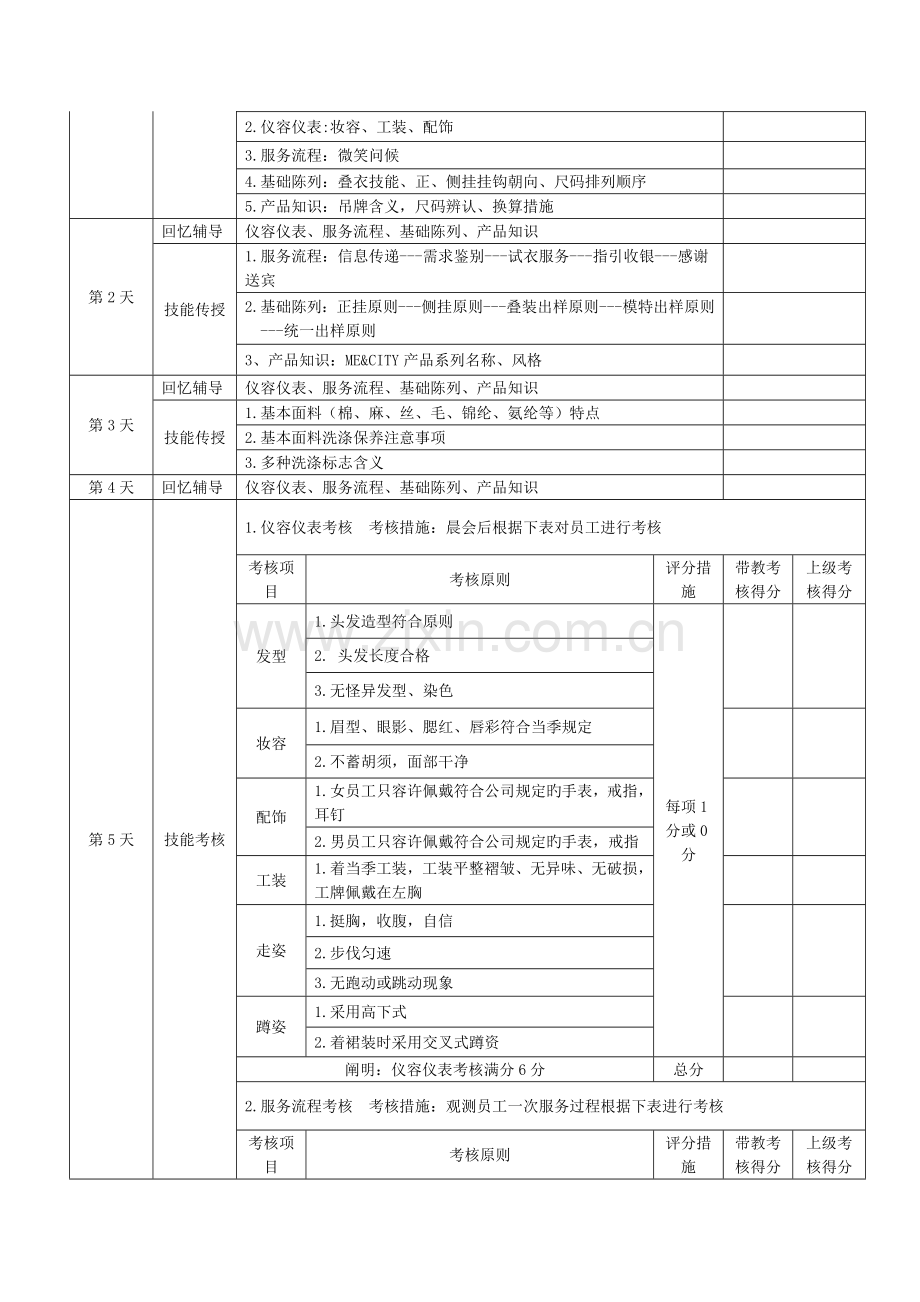 带教手册(店长).doc_第2页