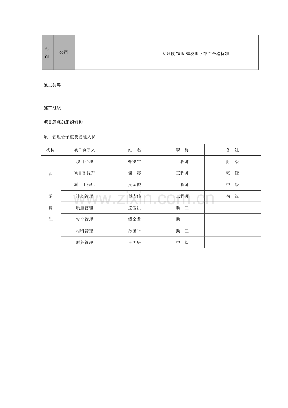 地下车库人防工程施工方案.doc_第3页