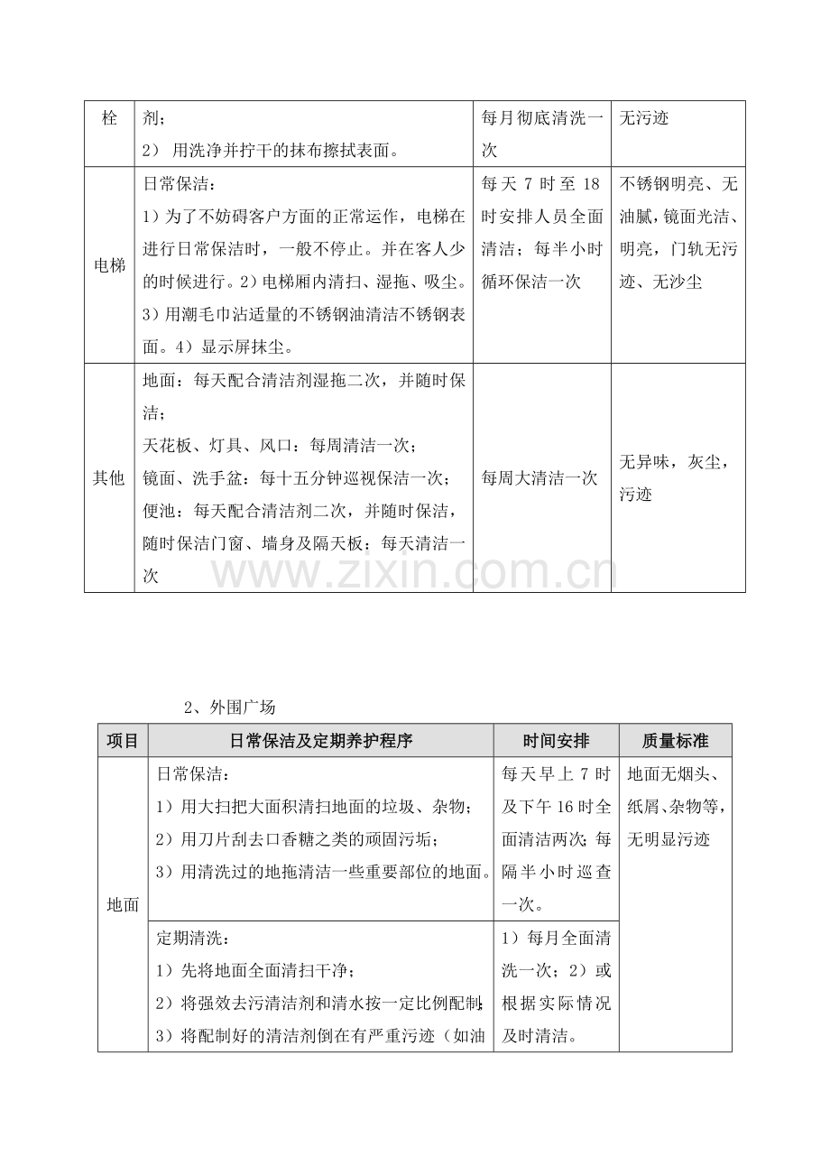 物业公司环境管理方案.doc_第3页