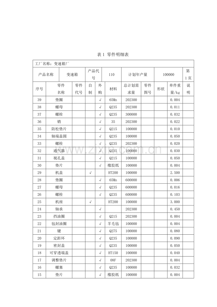 物流工程课程设计.doc_第3页