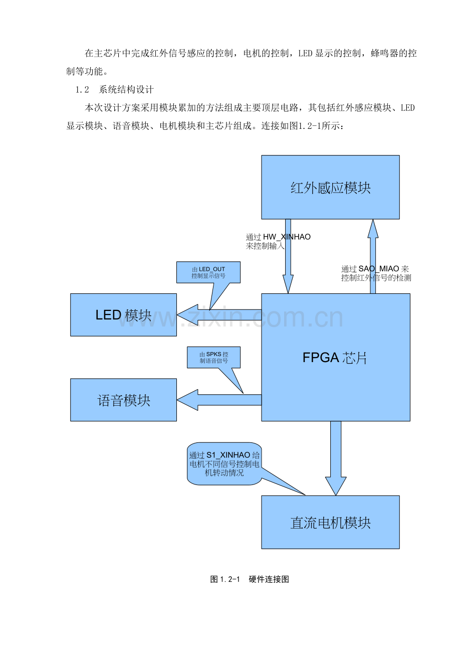 红外感应的控制系统设计VHDL正文该.doc_第2页