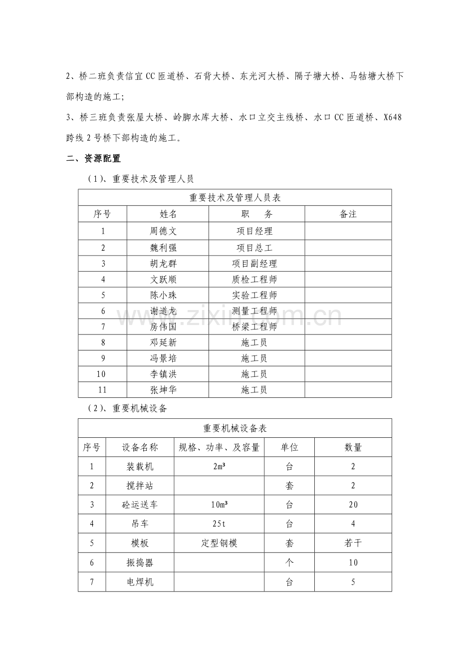 薄壁墩盖梁及垫石施工方案.doc_第3页