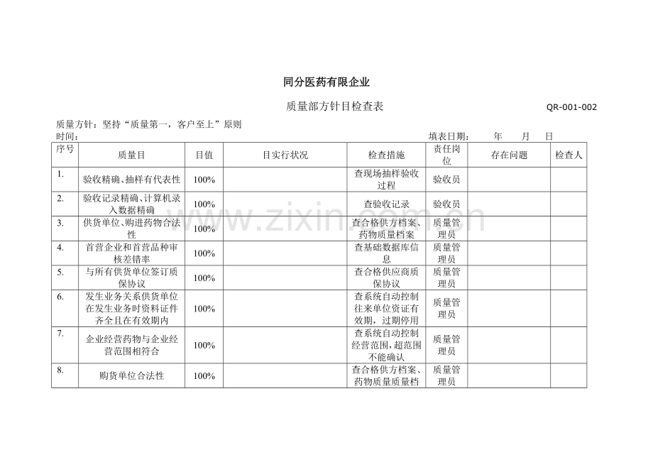 方针目标检查表剖析.doc_第1页