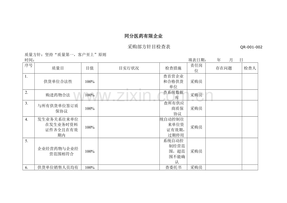 方针目标检查表剖析.doc_第3页