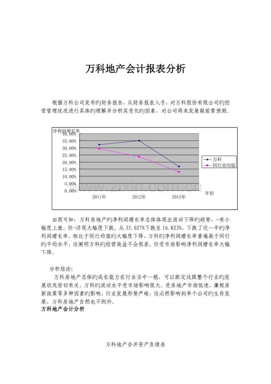 万科地产财务报表分析.doc_第1页