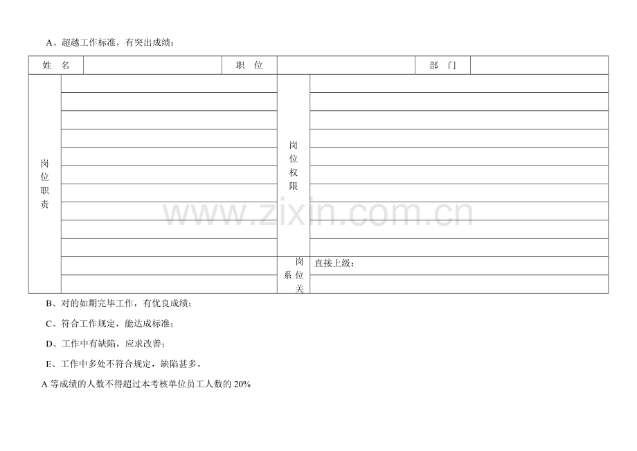 联通管理岗位员工绩效考核手册样本.doc_第3页