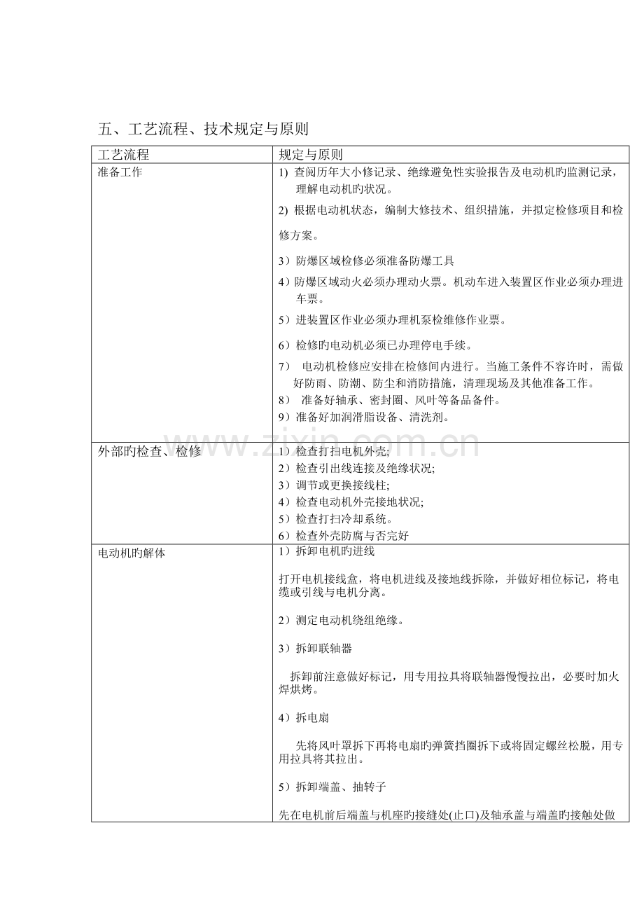 电动机检修作业指导书.doc_第3页