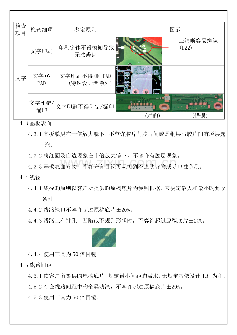 成品外观检验规范.doc_第2页