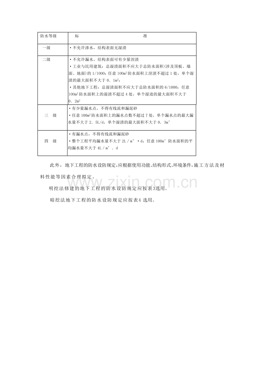 隧道施工要点范本.doc_第3页