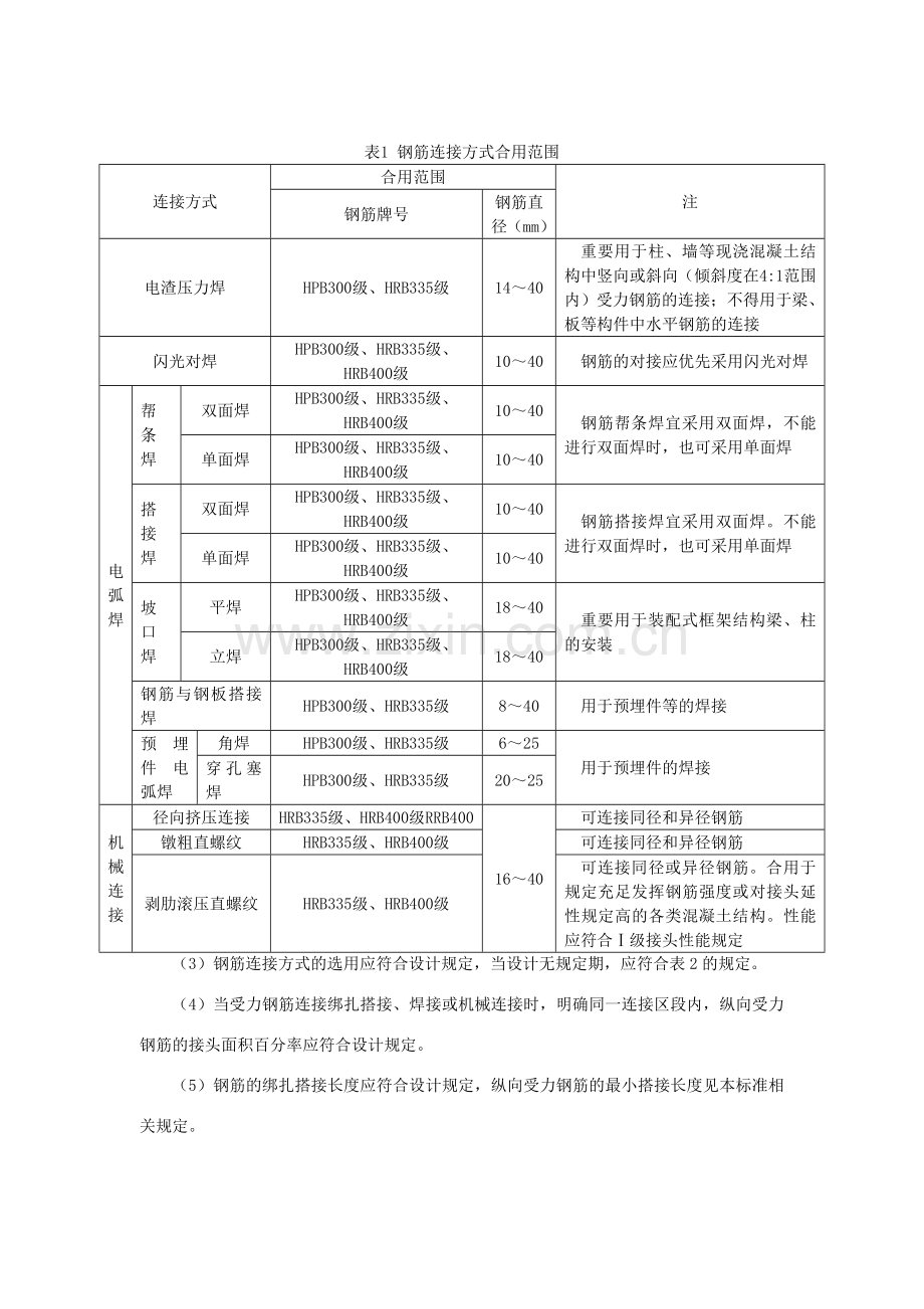 钢筋安装施工工艺标准.doc_第2页