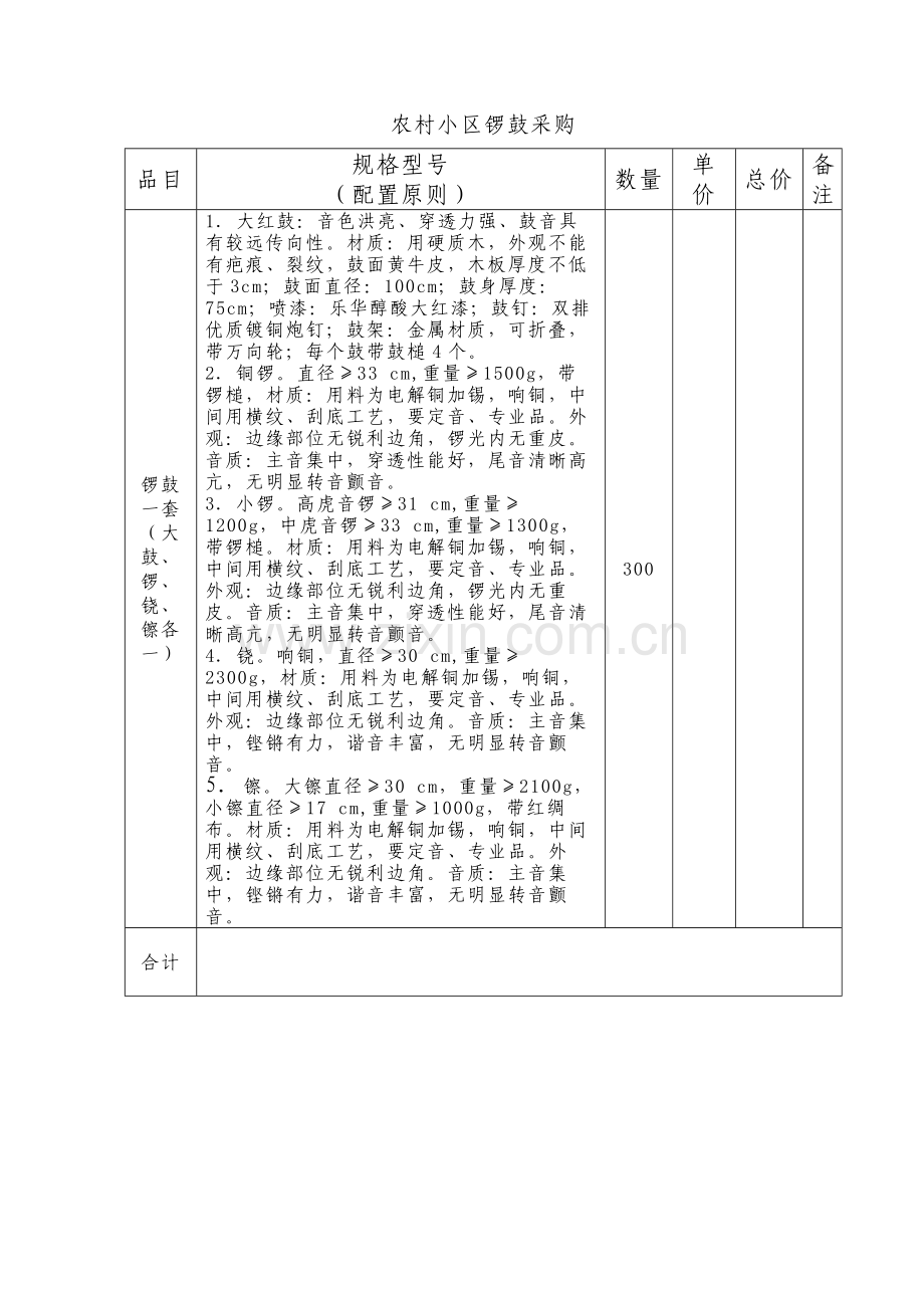 采购项目清单.doc_第3页