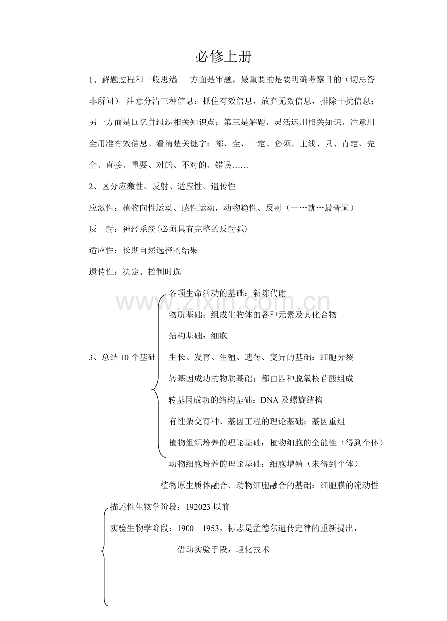 高考复习要点记忆手册.doc_第1页