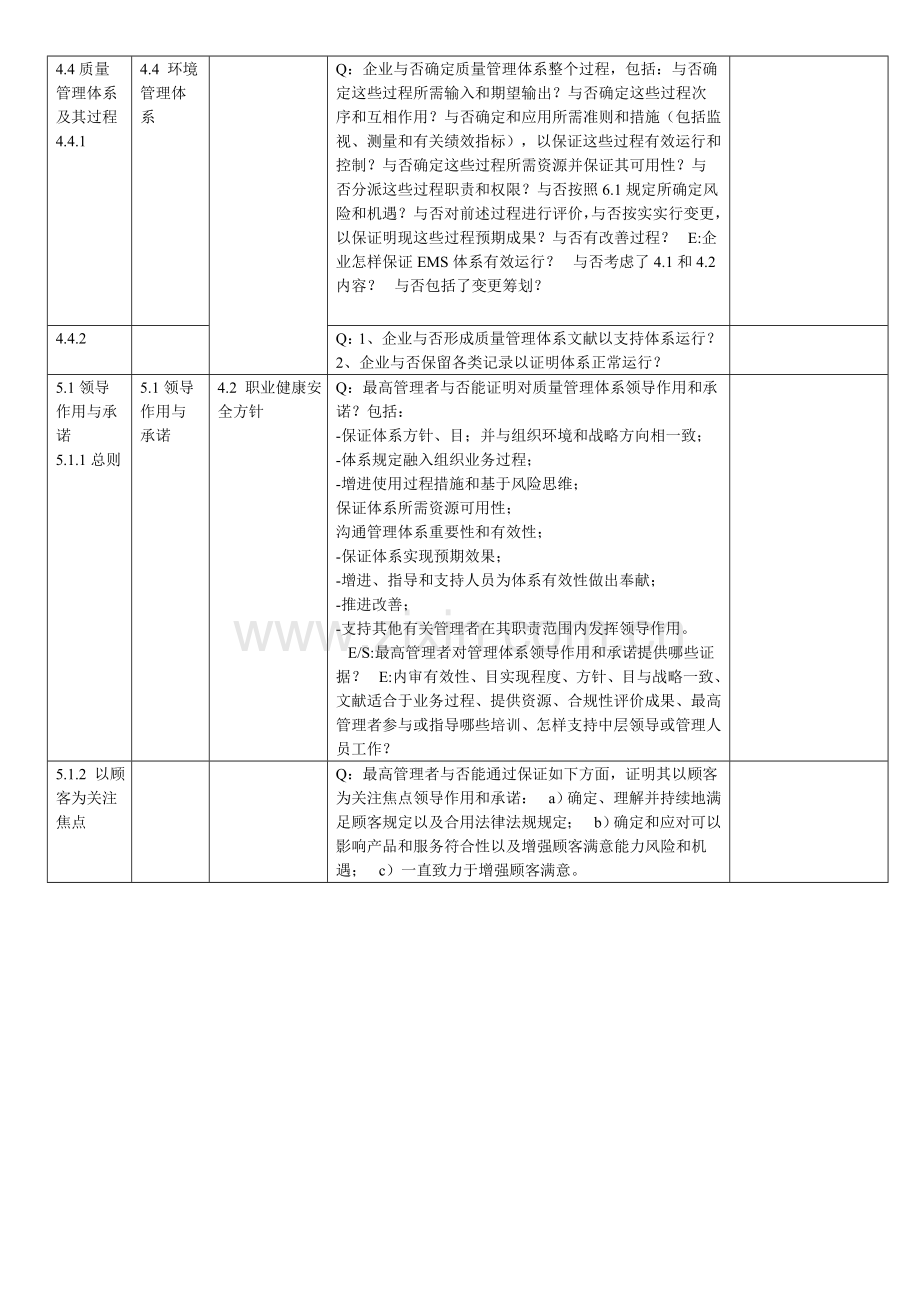 新版三体系内审检查表.doc_第2页