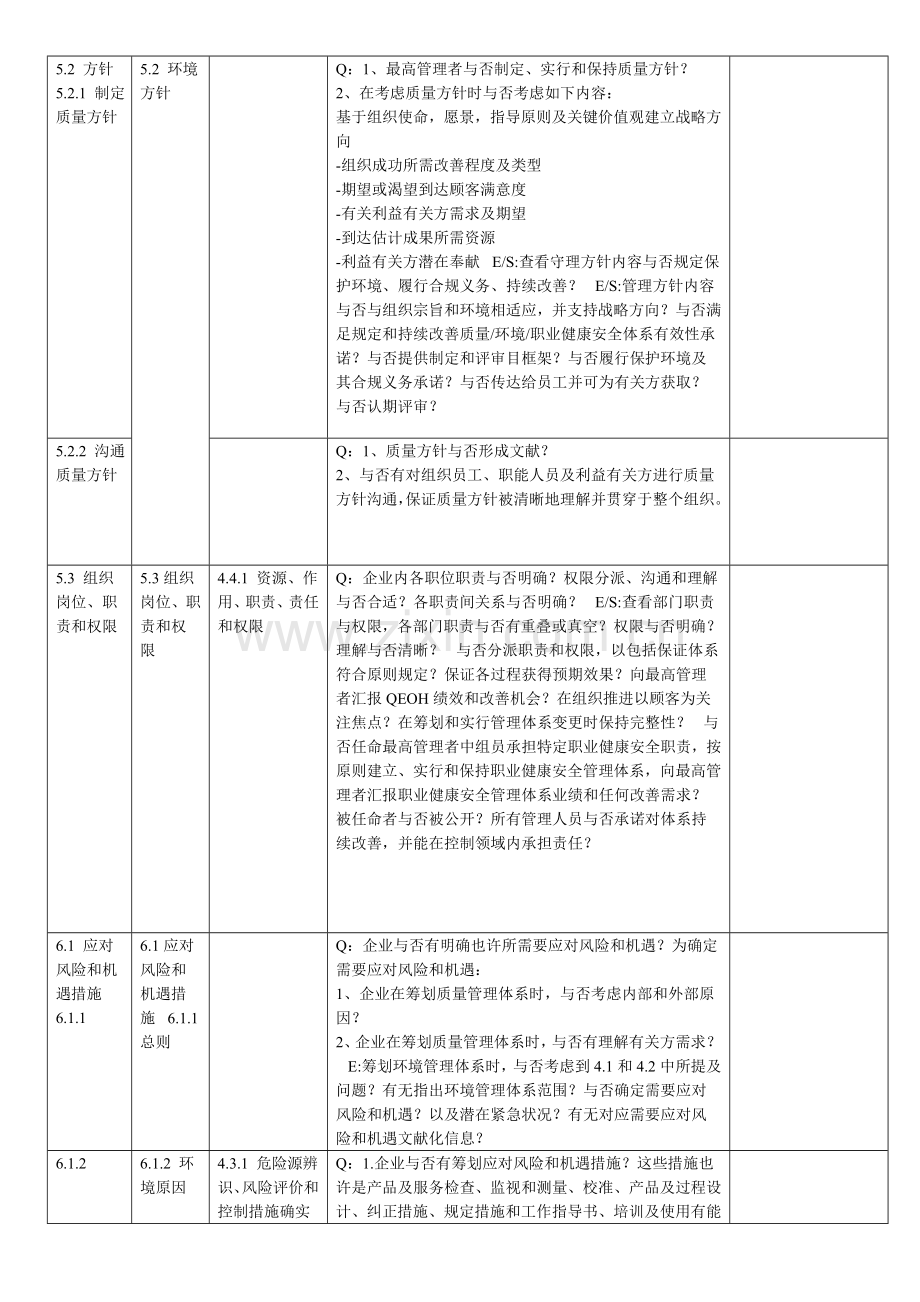 新版三体系内审检查表.doc_第3页