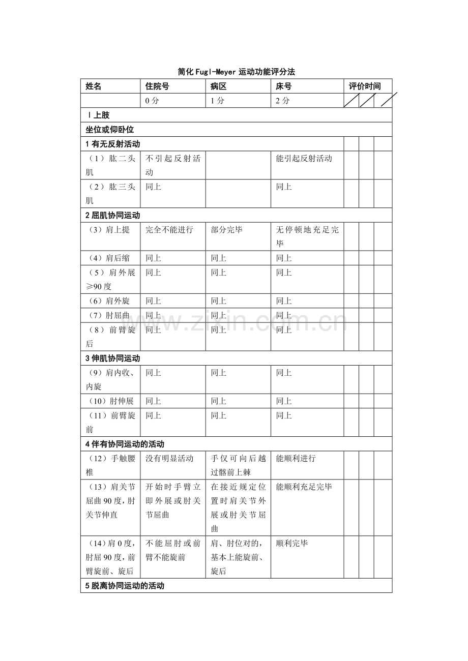 新版运动功能评定量表.doc_第1页