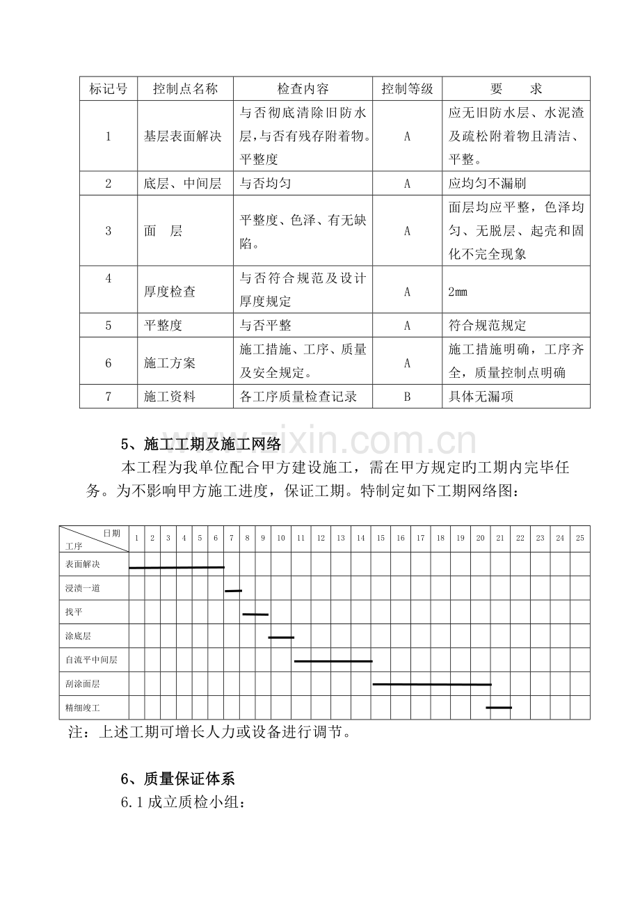 自流平工程施工技术方案.doc_第3页