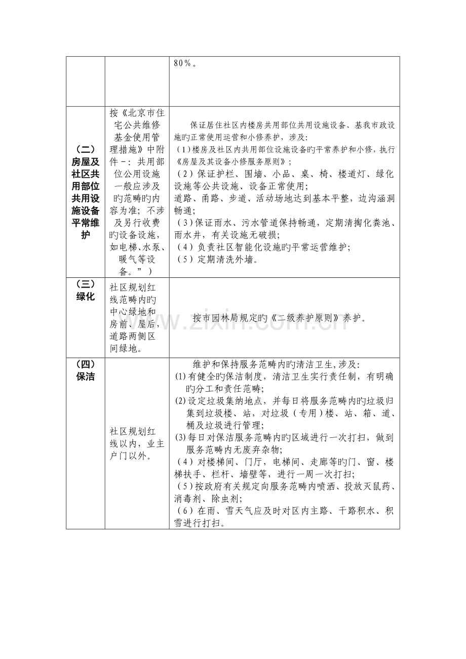 北京市居住小区物业管理服务标准.doc_第2页