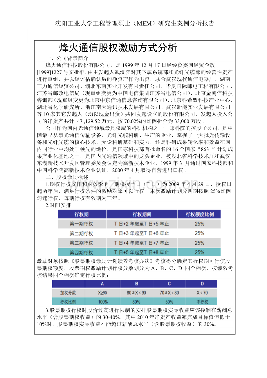 某某公司股权激励方式.doc_第2页